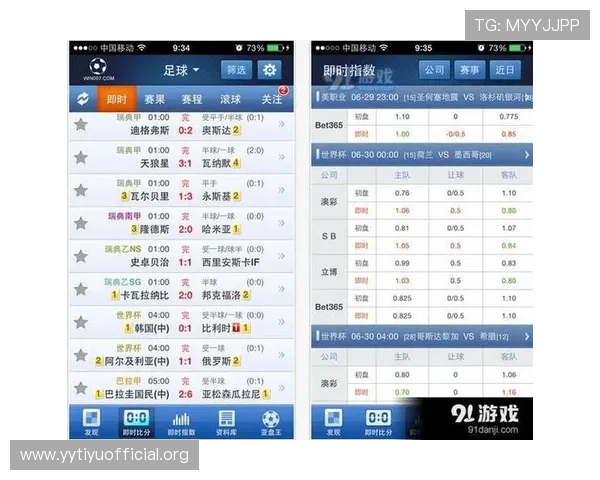 掌握足球竞猜比分结果变化趋势实现精准投注的实用技巧
